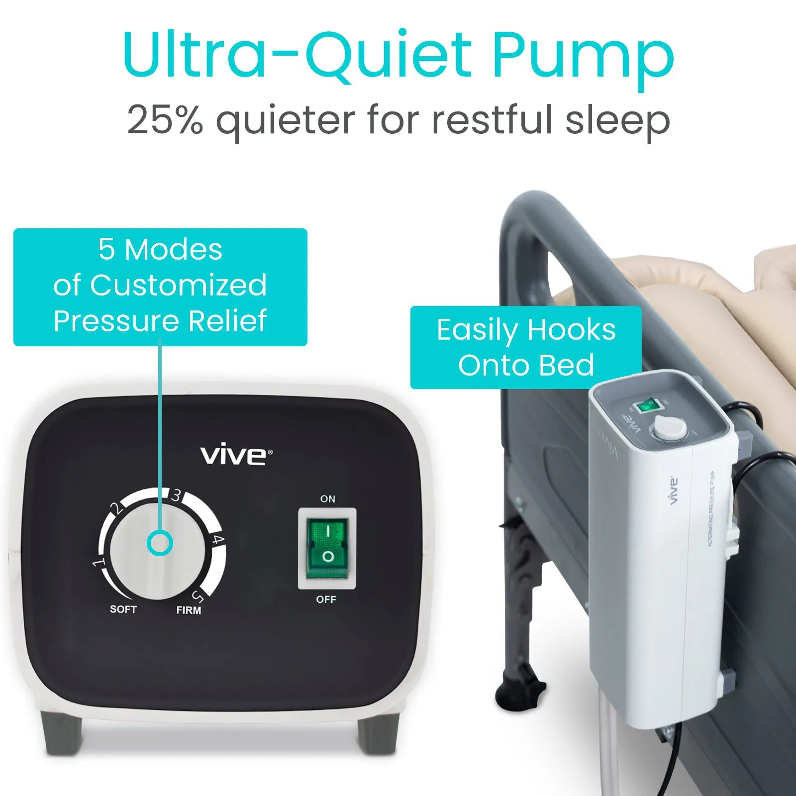 Tube Alternating Pressure Pad